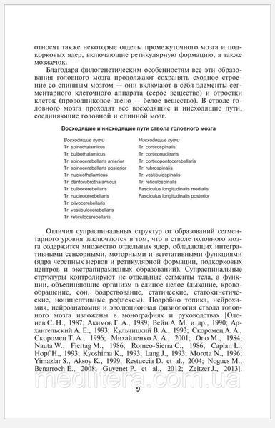 Стовбур головного мозку (клінічні і патофізіологічні відповідники). Шулешова Н.В., Вішневський А.А., 988876666666 фото