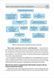 Плавунова Екстрена медична допомога при гострих хворобах і травмах. Підручник. Швидка допомога 1501195502 фото 4
