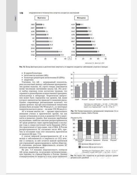 Шляхто Е.В. Кардиология. Национальное руководство 2021 год 99 фото