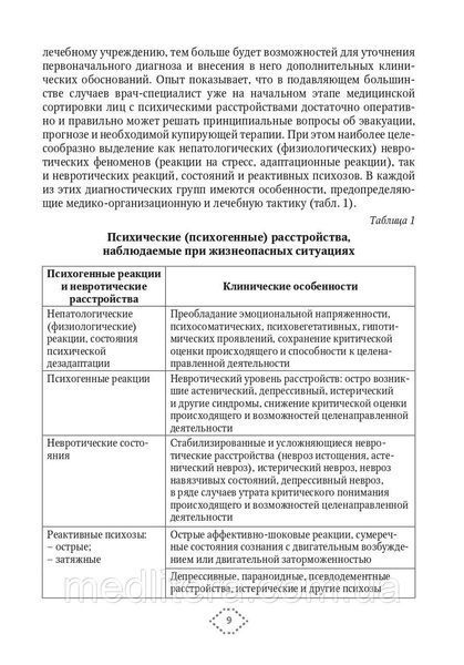 Александровский Ю.А. Катастрофы и психическое здоровье 18158 фото
