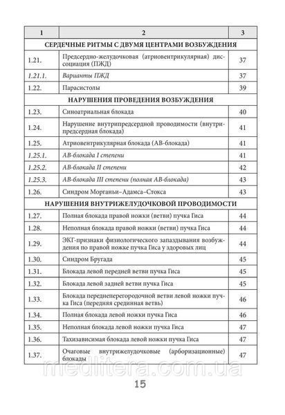 Практическая электрокардиография. Справочное пособие для анализа ЭКГ / С. С. Ярцев. &mdash; 3-е изд. NF0020400 фото
