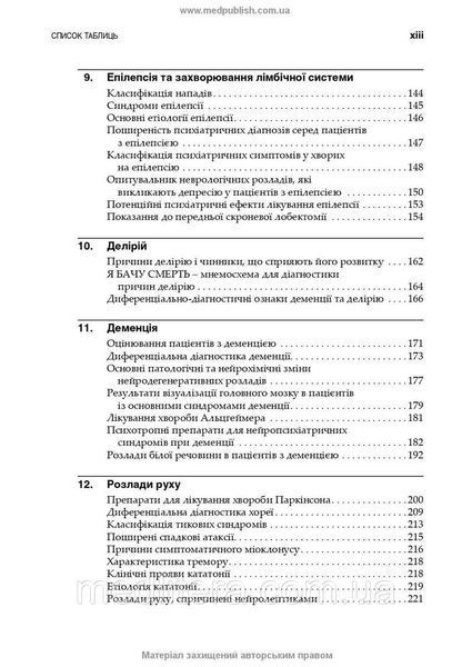 Нейропсихіатрія та поведінкова неврологія: посібник: 3-є видання / Джон Дж. Баррі, Сепіде Н. Баджестан. укр фото
