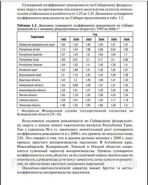 Первая беременность и первые роды. Николаева Л.Б., Ушакова Г Руководство 11124 фото