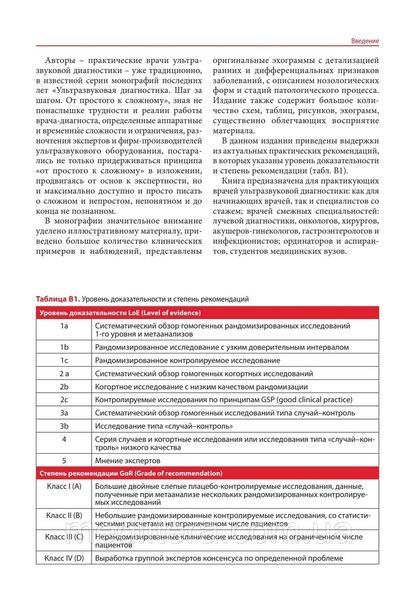 Ультразвукова еластографія. Від простого до складного Сенча О.М. 2023 рік 4551777655 фото