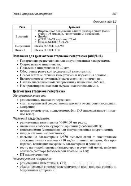 Белялов Ф. В. Клінічні рекомендації по кардіології та коморбидным хвороб. Бібліотека лікаря-спеціаліста 15134 фото