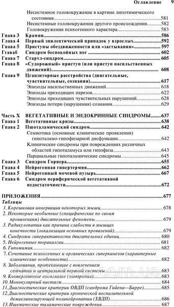 Голубєв В. Л., Неврологічні синдроми 7-е видання доповнене 66 фото