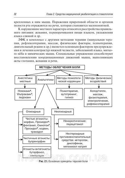 Епифанов В.А. Медицинская реабилитация при заболеваниях и повреждениях челюстно-лицевой области 2020 год 15012 фото