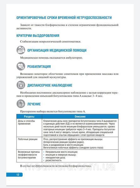 М. А. Пирадова. Тактика лікаря-невролога. Практичне керівництво 2020 рік 223 фото