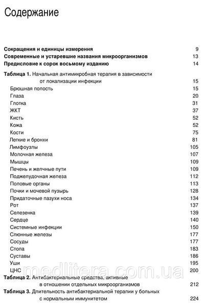 Антимікробна терапія за Джею Сэнфорду - Гілберт Д 3-є видання 12853 фото