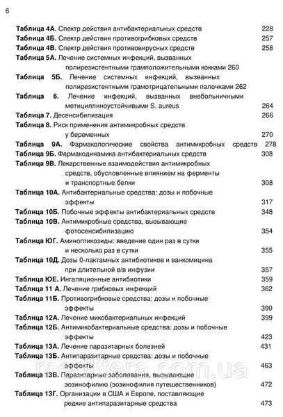 Антимікробна терапія за Джею Сэнфорду - Гілберт Д 3-є видання 12853 фото