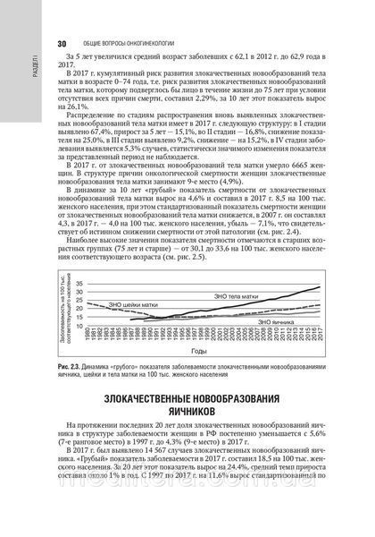Каприн А.Д., Ашрафян Л.А., Стилид И.С. Онкогинекология. Национальное руководство 2019 год (брак) 15175 фото