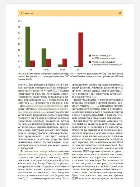 Клочкова О.А. БОТУЛИНОТЕРАПИЯ ПРИ ДЕТСКОМ ЦЕРЕБРАЛЬНОМ ПАРАЛИЧЕ: ПРАКТИЧЕСКИЕ СОВЕТЫ И УЛЬТРАЗВУКОВОЙ 2020 г 445 фото