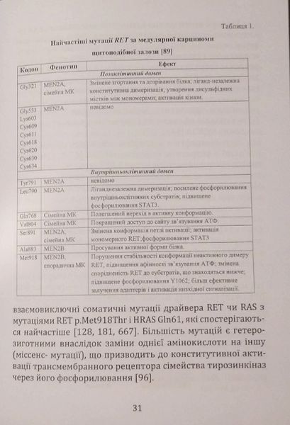 ГУДА МЕДУЛЯРНИЙ РАК ЩИТОПОДІБНОЇ ЗАЛОЗИ:  СУЧАСНІ АСПЕКТИ ТА ЕВОЛЮЦІЯ ПОГЛЯДІВ В ДІАГНОСТИЦІ, ЛІКУВАННІ 2025р фото