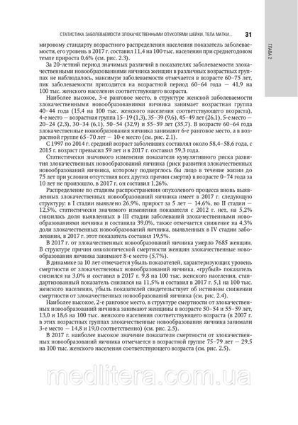 Каприн А.Д., Ашрафян Л.А., Стилид И.С. Онкогинекология. Национальное руководство 2019 год 15175 фото