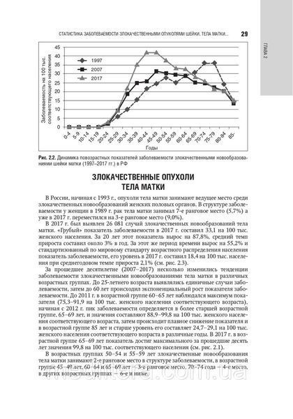Каприн А.Д., Ашрафян Л.А., Стилид И.С. Онкогинекология. Национальное руководство 2019 год 15175 фото
