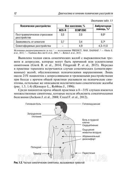 Белялов Ф.И. Психосоматика. 2019 год 963837941 фото
