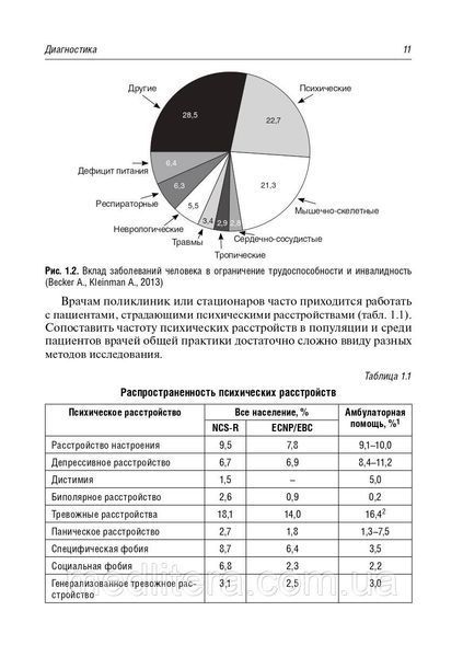 Белялов Ф.И. Психосоматика. 2019 год 963837941 фото