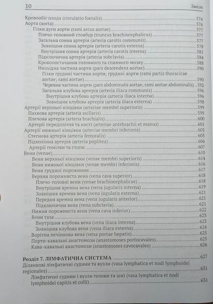 Анатомия человека для студентов стоматологического факультета И. Герасимнюк 2025г 7664409 фото